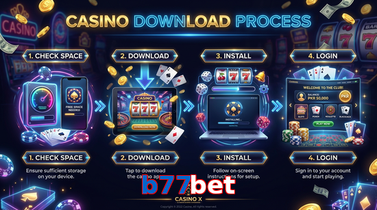 Game list for B77bet download section