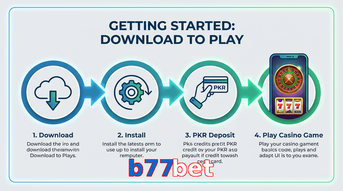 Game list for B77bet gamedownload section